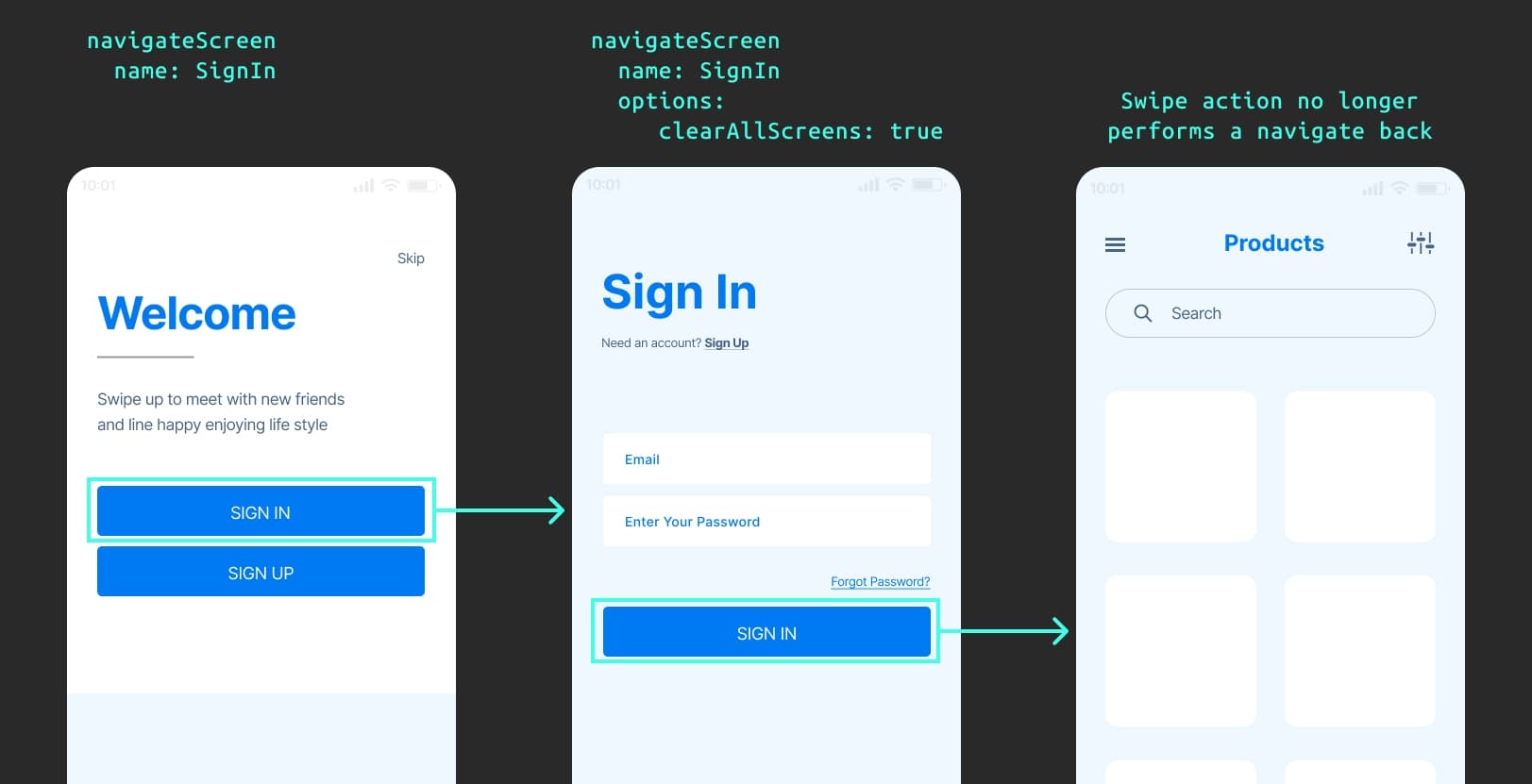 navigation stack