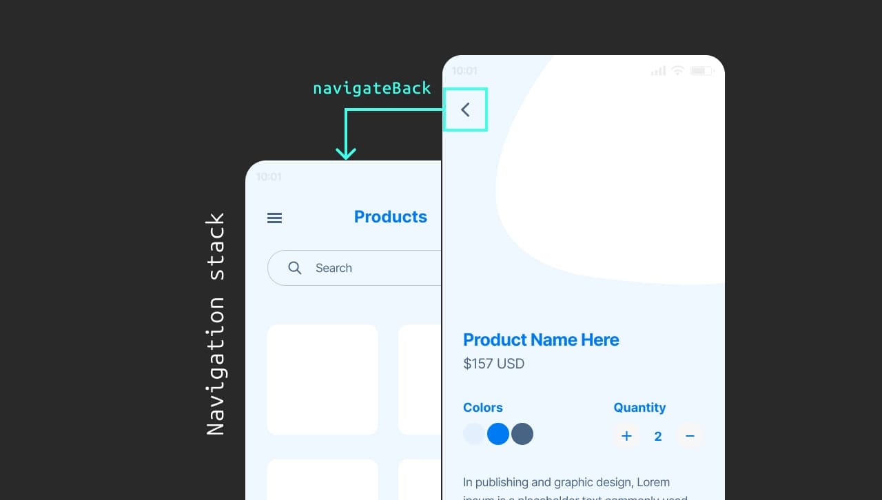 navigation stack